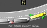 Vehicle-stability-control