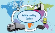 GPS-tracking